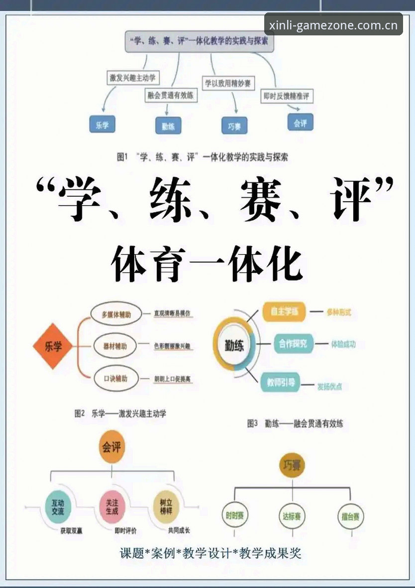 技术评测员亲测:新利体育推荐必备的三大核心功能与使用心得